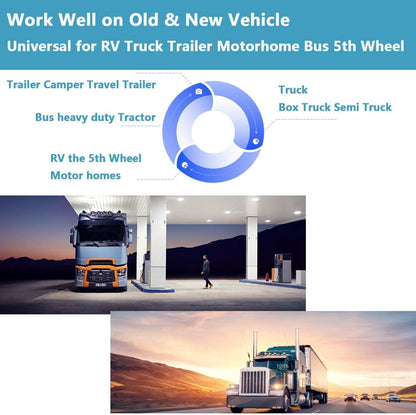 Wireless Touchable Screen 128GB Large Audio 1080P 2 Split Image 11 Inch Monitor Backup Camera Built-in DVR Video for RV Truck Trailer Skid Steer Rear Front Reversing DW102