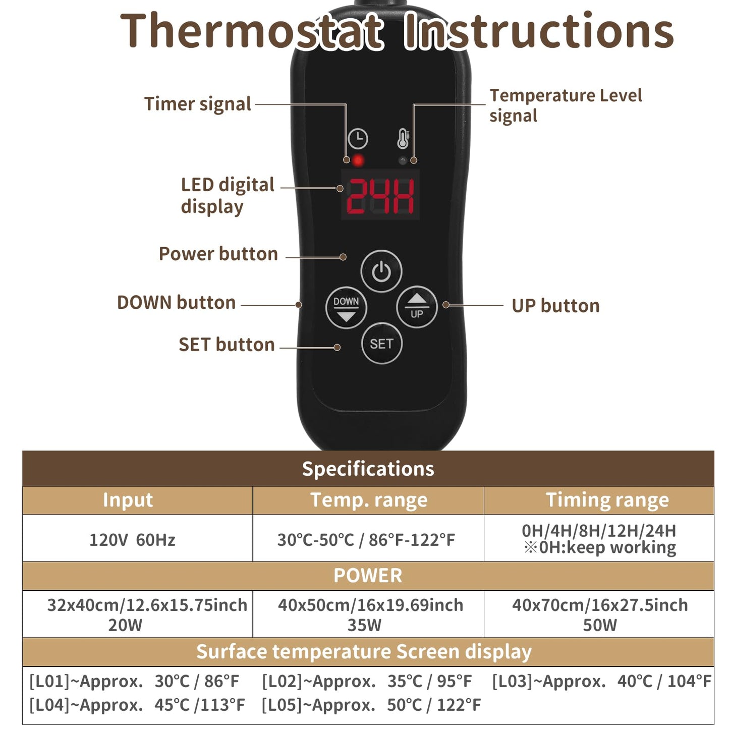 NAMOTEK Pet Heating Pad Adjustable Temperature with. Chosen for real quality, fits naturally into