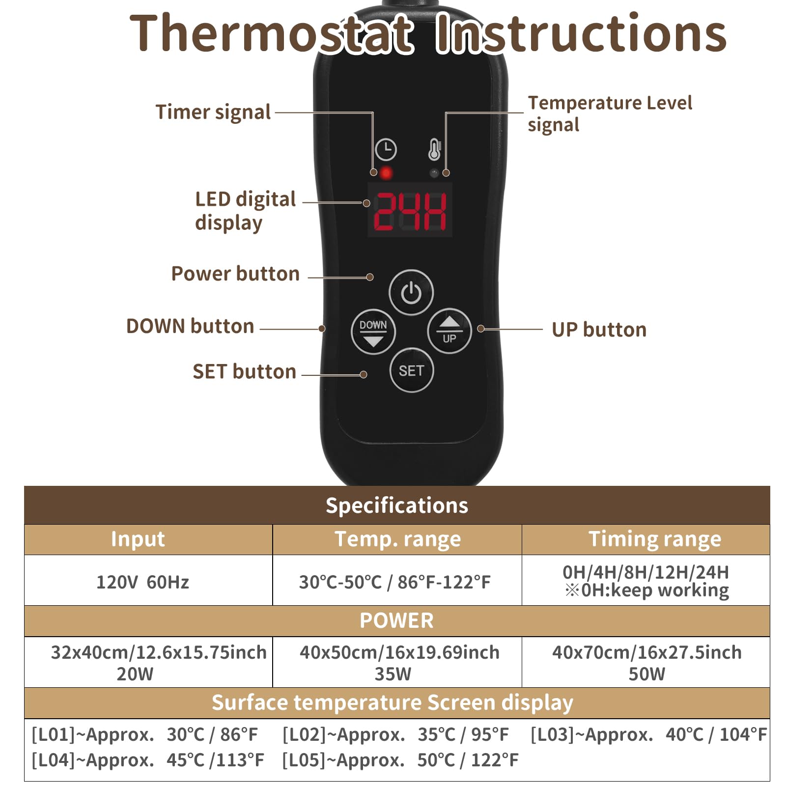 NAMOTEK Pet Heating Pad Adjustable Temperature with. Chosen for real quality, fits naturally into