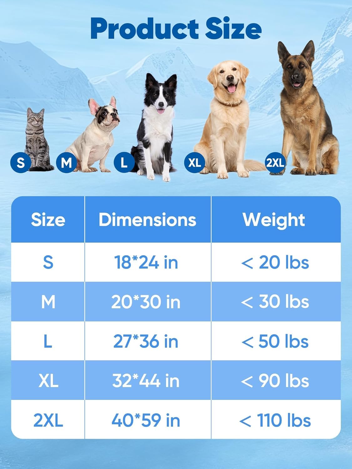 Rywell 44x32in Dog Cooling Mat with One. Chosen for real quality, fits naturally into modern pet