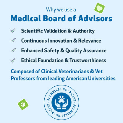 Milk Thistle for Cats - Milk Thistle Liver Detox Support, Organic Herb - Pet Wellbeing Vet-Formulated Holistic Supplement - 2oz (59 ml)