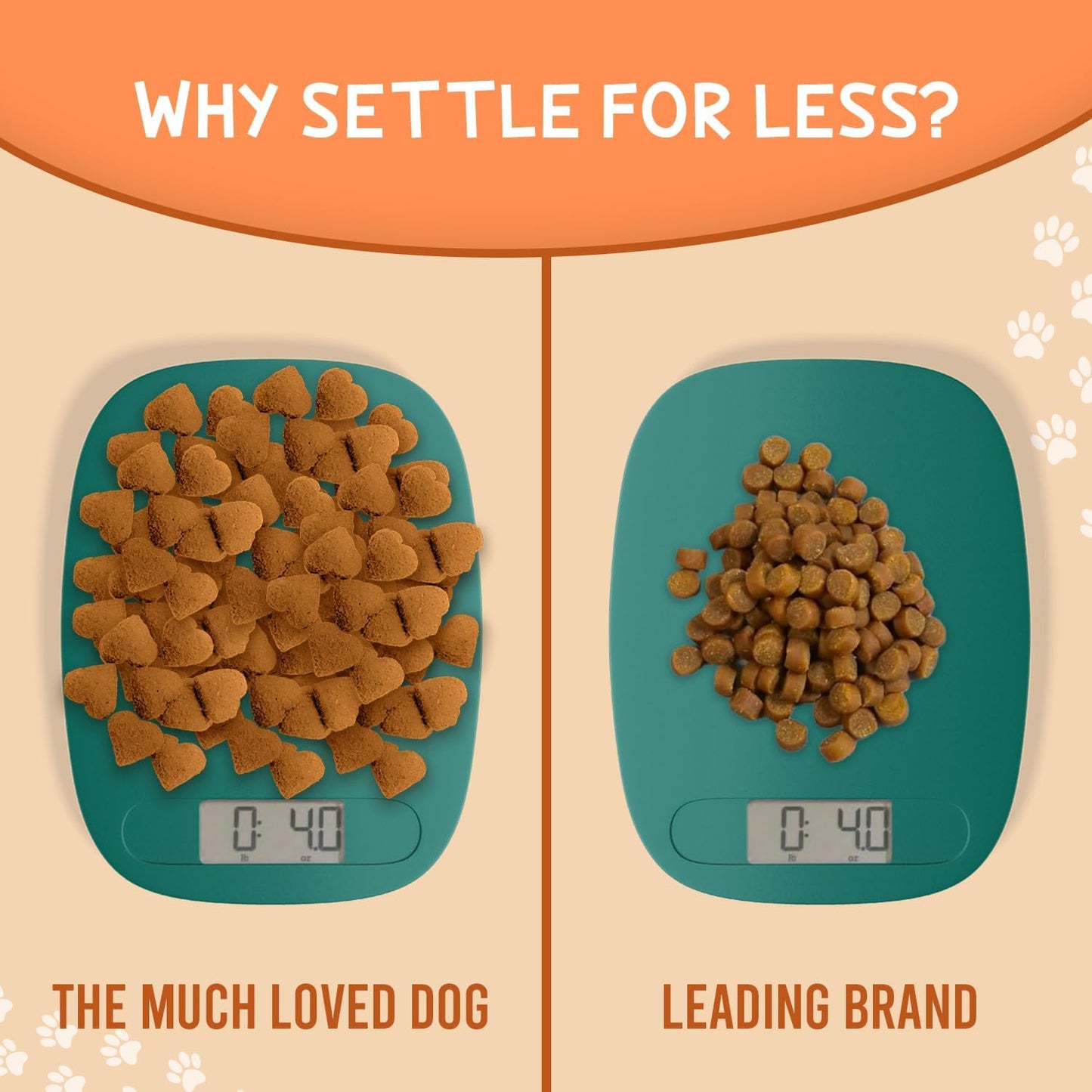 The Much-Loved Dog!™ Peanut Butter Dog Treats – Natural Biscuits for Small Dogs & Large Breeds – Healthy Puppy Treats for small dogs Made in USA, Training Snacks for All Breeds (1 Pack, Peanut Butter)