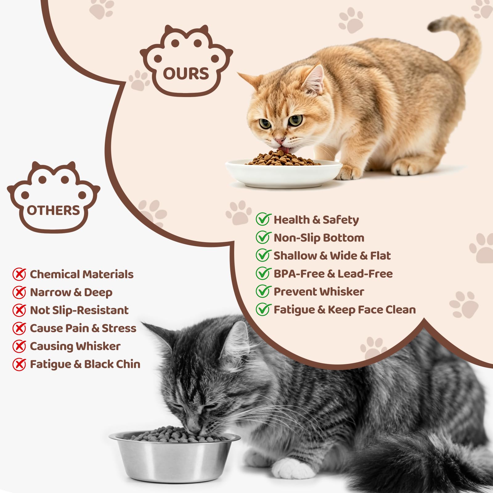 YINEYA 3 Pack Cat Food Bowls. Chosen for real quality, fits naturally into modern pet homes.