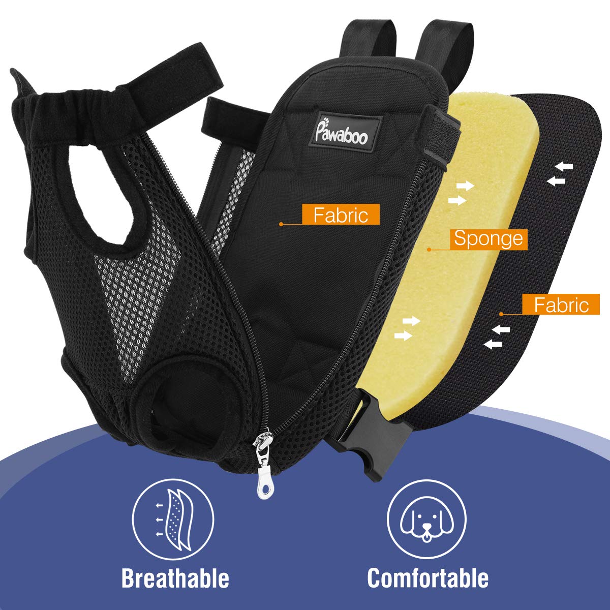 Pawaboo Pet Front Carrier Backpack for Small Medium. Chosen for real quality, fits naturally into