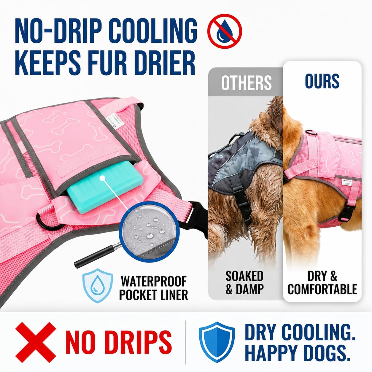 Cooling Dog Vest Harness with 4 Ice Packs. Chosen for real quality, fits naturally into modern pet