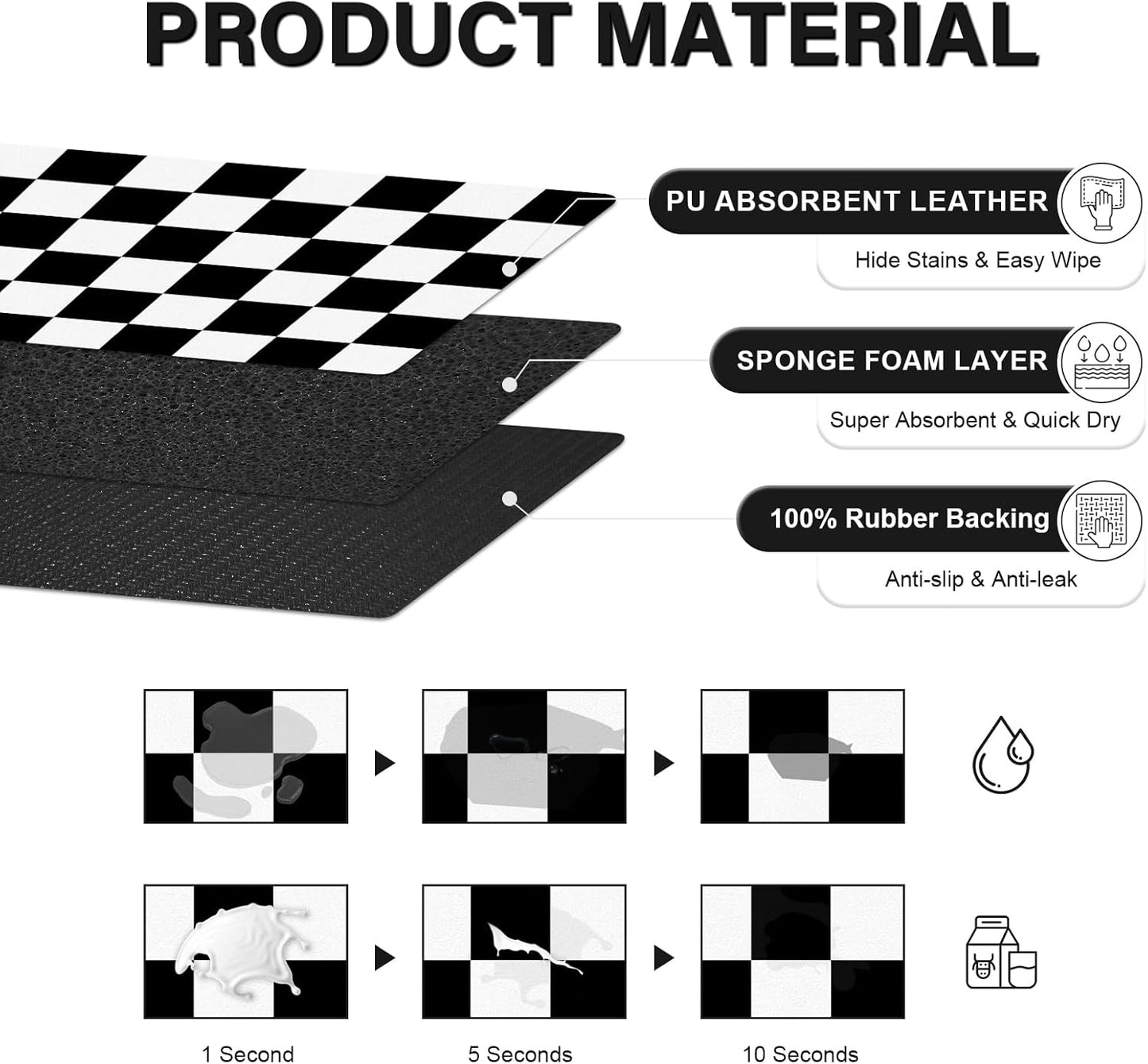 Pet Feeding Mat, 16"x 24" Absorbent Dog Food Mat, Checkered Cat Bowl Mats, Easy to Clean Pet Placemats, Quick Dry Dog Water Dispenser Mats for Messy Drinkers, Black & White