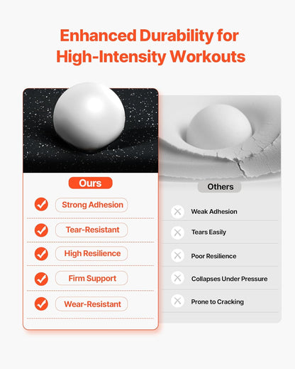 VEVOR 0.56 Inch Thick Gym Floor Tiles, 6 Tiles Rubber Top with EVA Foam, 25" x 25" Gym Flooring Workout Mats with 25 sq.ft Coverage, Interlocking Puzzle Gym Mats for Gym, Home, Garage, Black & White