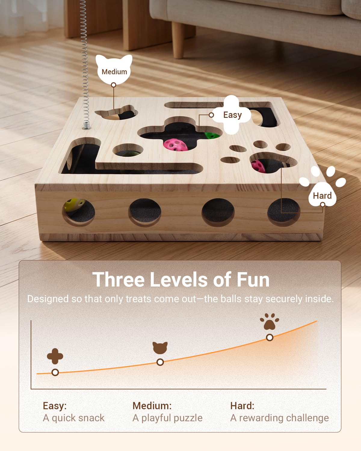 Cat Nail File Box with Interactive Cat Toys. Chosen for real quality, fits naturally into modern