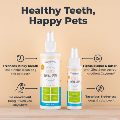 Oxyfresh Advanced Pet Dental Spray – Instant Dog and Cat Fresh Breath: Easiest No Brushing Pet Dental Solution for Dogs and Cats – Best Way to Fight Plaque, Keep Teeth & Gums Healthy, 8oz.