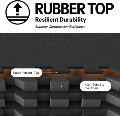 AIRHOP 0.79in Thick 24 Sq Ft Exercise Equipment Mats, 6 Tiles Upgraded Rubber Top with High Density EVA Foam, Large Interlocking Puzzle Gym Flooring for Home Gym, Heavy Weight Workout,Black