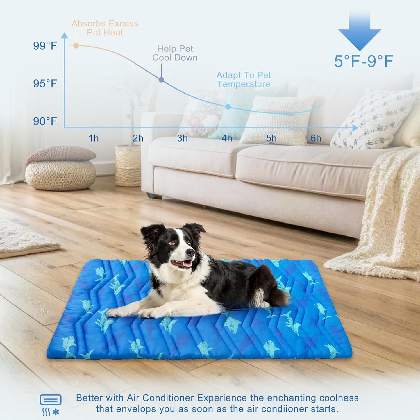 BEAUTYZOO Dog Cooling Mat- Upgraded Thicken Cooling Mat for Large Dogs Reversible(Cool & Warm) Pet Ice Cool Bed Washable & Portable, Summer Crate Pad for Big Dog Puppy Up to 80 lbs, Shark Blue 48X28IN