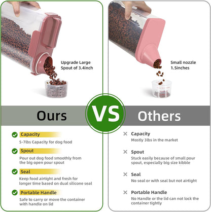 Dog Food Storage Container, Upgraded Large Nozzle BPA-free, 8-12 LBS Plastic Pet Food Storage Containers, With 4 Sealed Clasps, 1 Measuring Cup and Handle (1, Rose Pink, 5L)