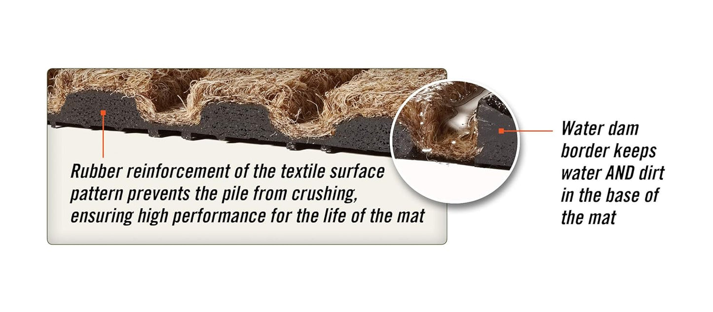 WaterHog Diamond | Commercial-Grade Entrance Mat with Rubber Border – Indoor/Outdoor, Quick Drying, Stain Resistant Door Mat (Camel, 3' x 4')