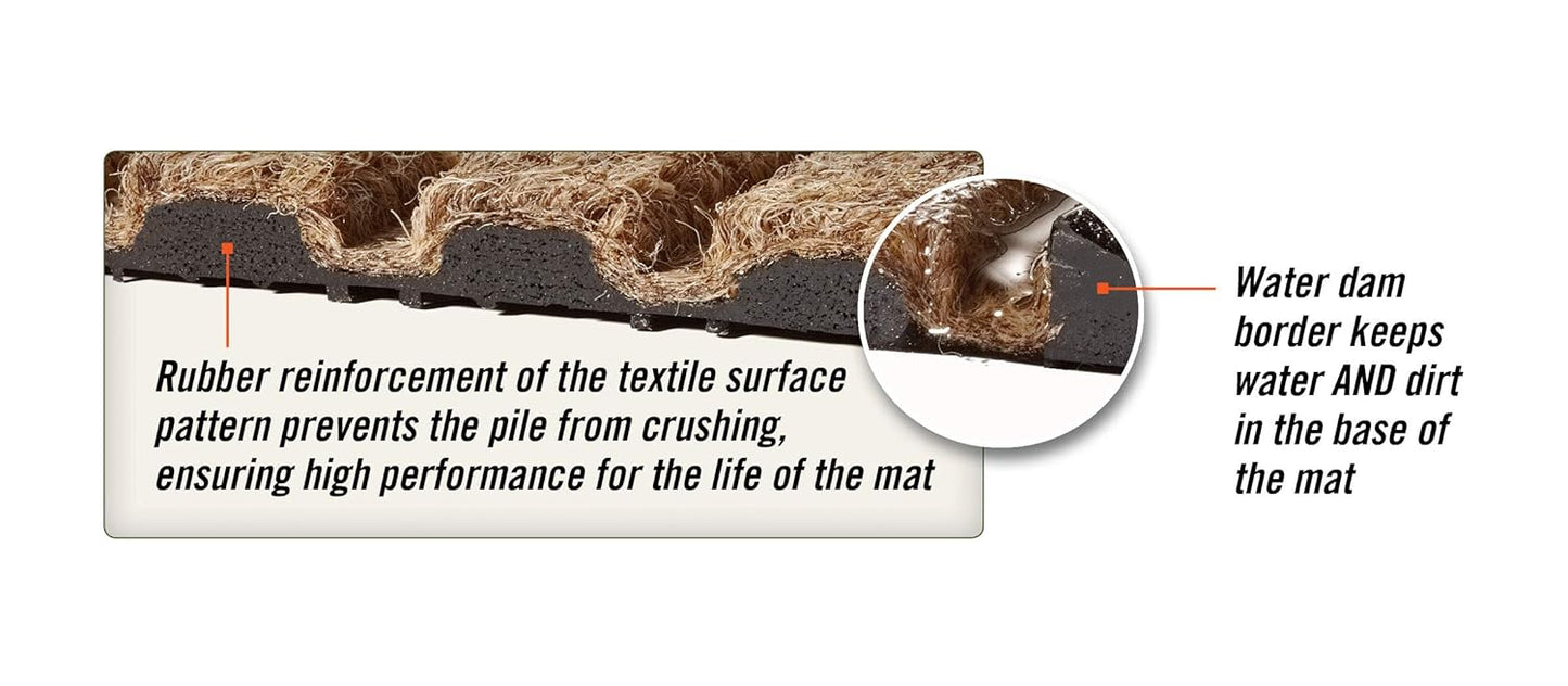 M+A Matting WaterHog Diamond | Commercial-Grade Entrance Mat with Rubber Border – Indoor/Outdoor, Quick Drying, Stain Resistant Door Mat (Charcoal, 6' x 6')