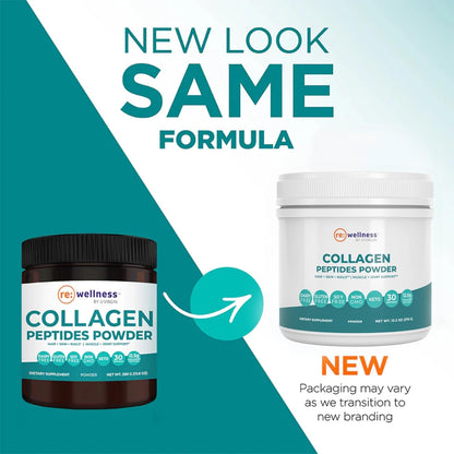 Reignite Wellness by JJ Virgin | Collagen Peptides Powder | Collagen Peptides Powder Supplement | Hair, Skin & Nails Support | Muscle & Joint Support Supplement | 30 Servings