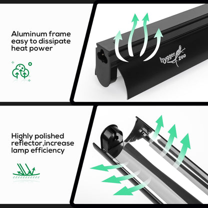 T5 Reptile Light Fixture Combo Kit 24W Light Fixture Reptile Terrarium Hood 10.0 UVB Light Bulb Fluorescent Tube Ideal for Tropical and Deserts Such as Bearded Dragon Lizards and Tortoises