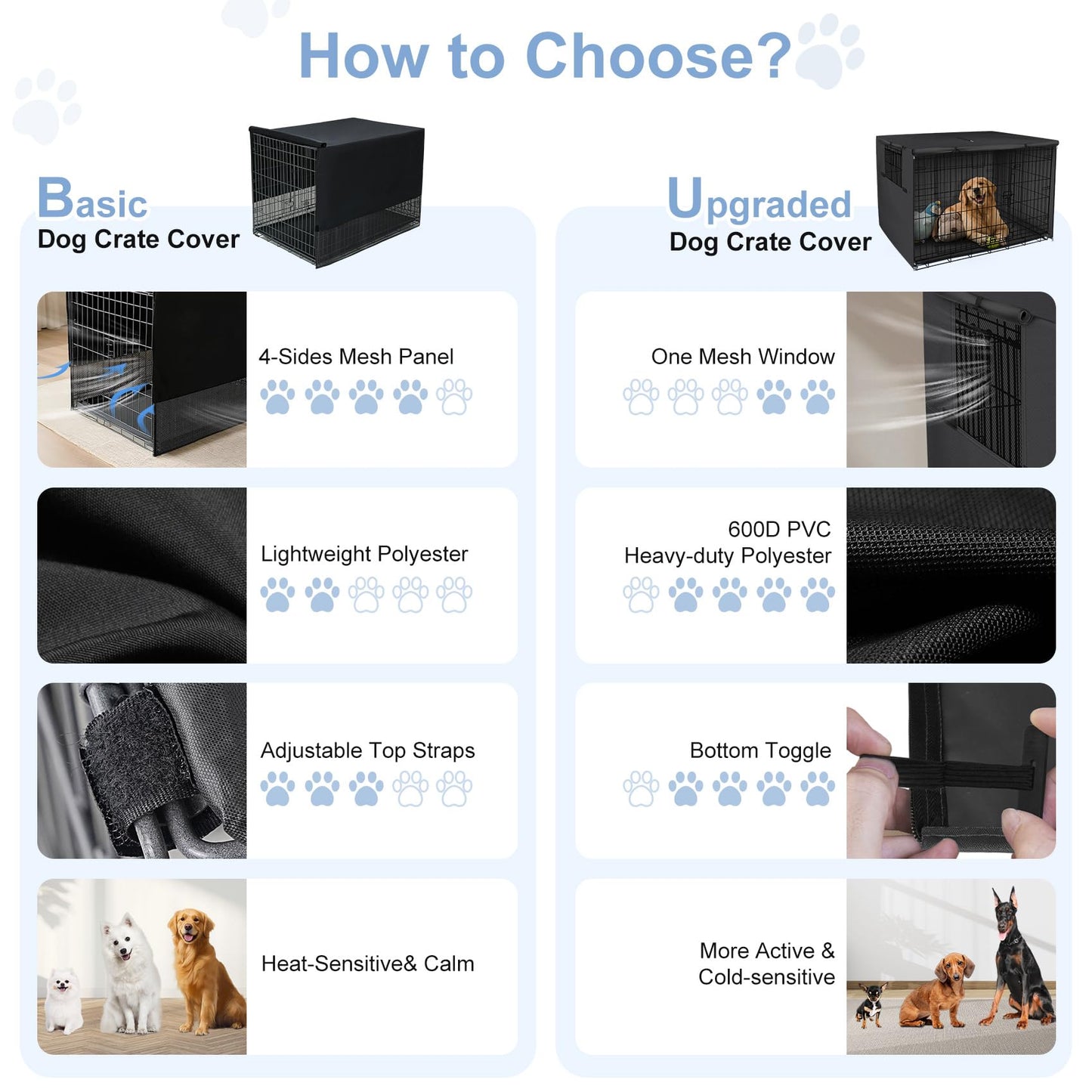 Explore Land Breathable Dog Crate Cover. Chosen for real quality, fits naturally into modern pet