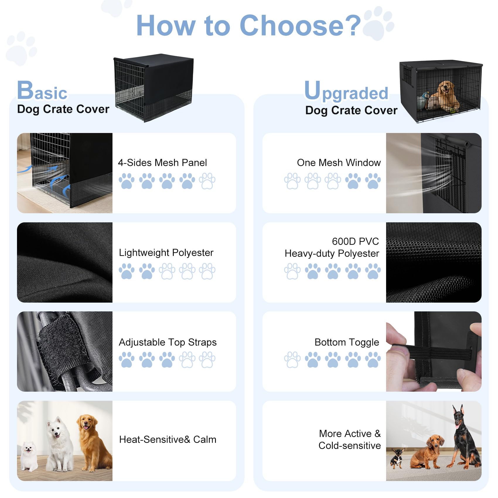 Explore Land Breathable Dog Crate Cover. Chosen for real quality, fits naturally into modern pet