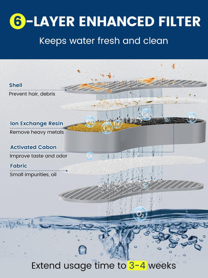 Cat Water Fountain Stainless Steel for Cats Indoor. Chosen for real quality, fits naturally into