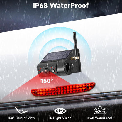 Magnetic Solar Wireless Backup Camera with 5??HD Monitor No Wiring Rechargeable Battery IP68 IR Night Vision Rearview Camera System for Car RV Truck 5th Wheels Skid Steer Horse Trailer Hitch Camera