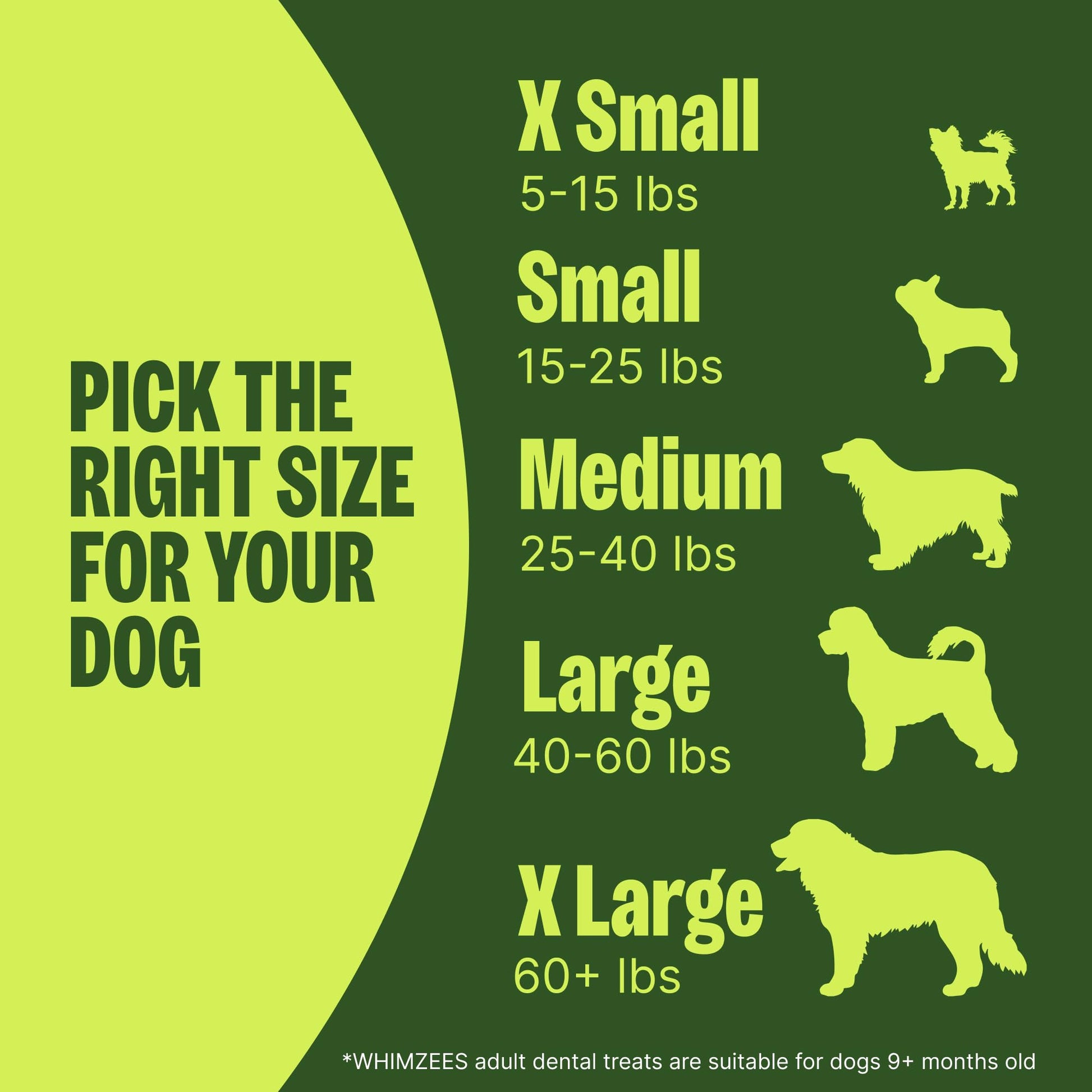 Wellness WHIMZEES Value Pack Natural Dog Dental Treat. Chosen for real quality, fits naturally into