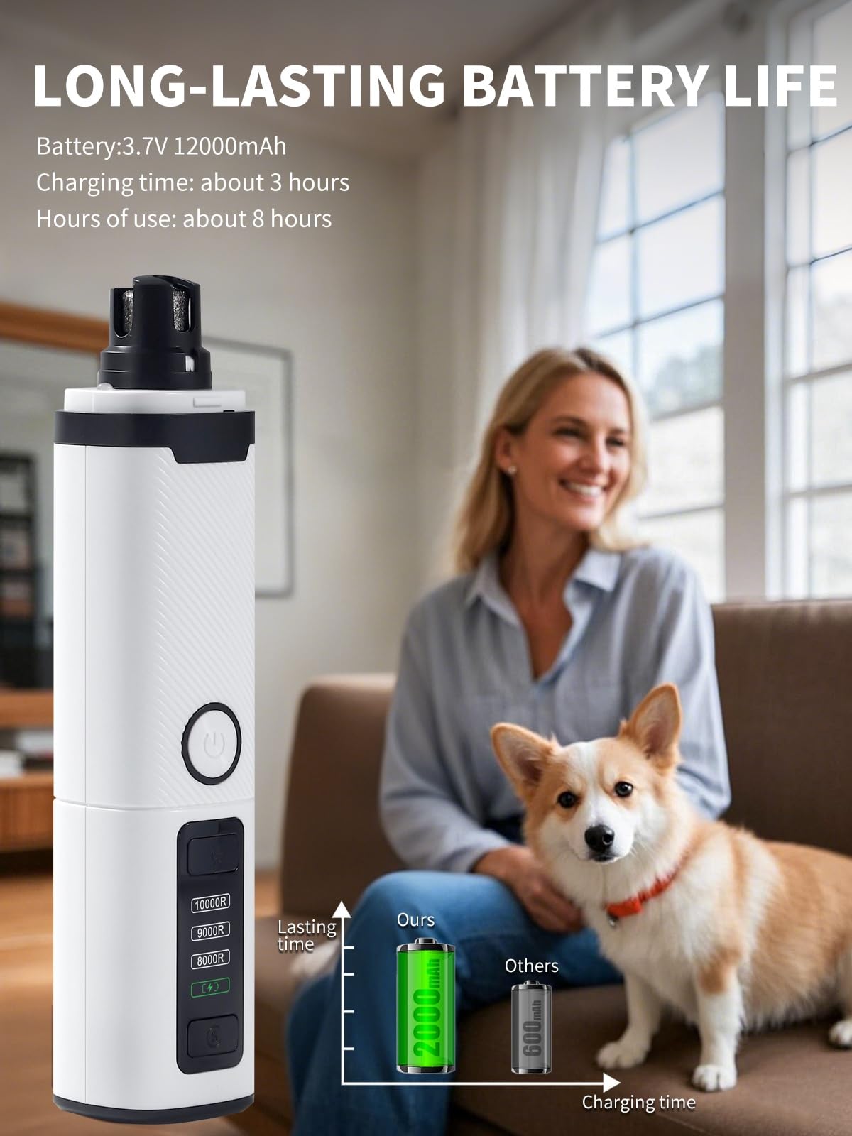 Electric Dog Nail Grinder for Small Medium Large. Chosen for real quality, fits naturally into