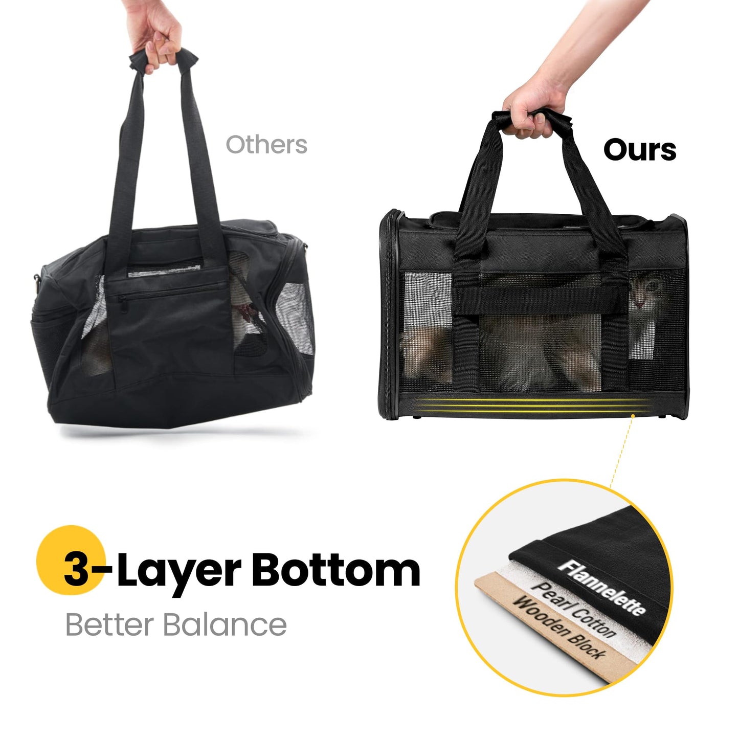 Conlun Cat Carrier Soft. Chosen for real quality, fits naturally into modern pet homes.
