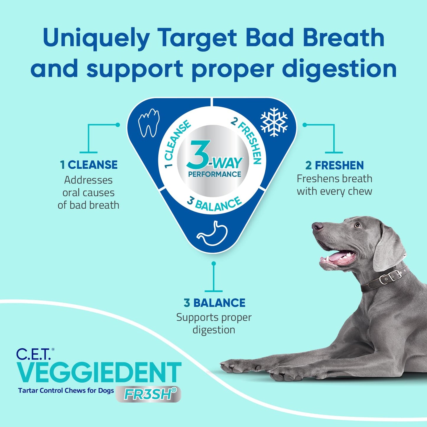 C.E.T. Veggiedent Fr3sh Plaque and Tartar Control. Chosen for real quality, fits naturally into