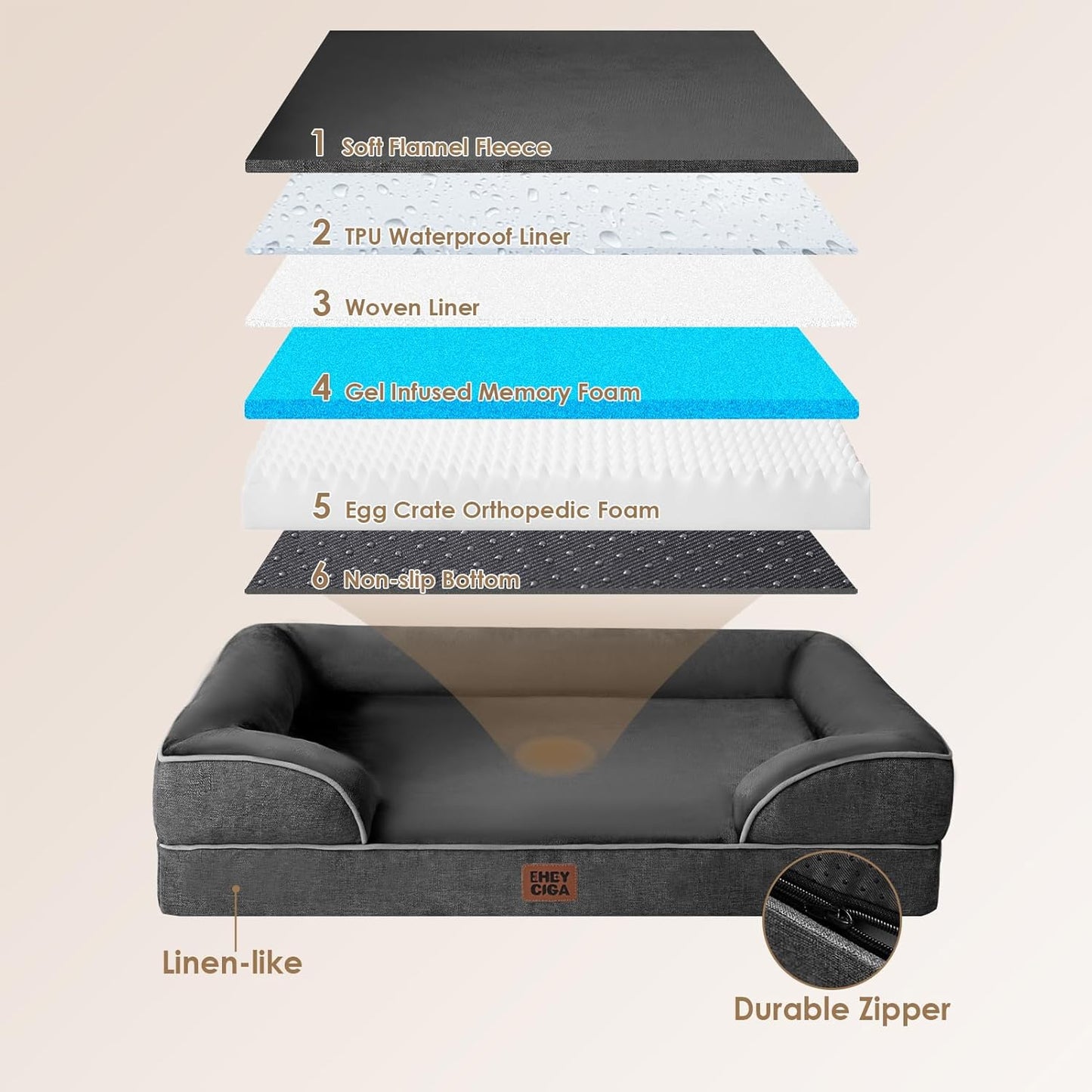 EHEYCIGA Orthopedic Dog Bed for Medium Dogs, Waterproof Memory Foam Medium Pet Beds with Sides, Non-Slip Bottom and Egg-Crate Foam Dog Couch Bed with Washable Removable Cover, Dark Grey
