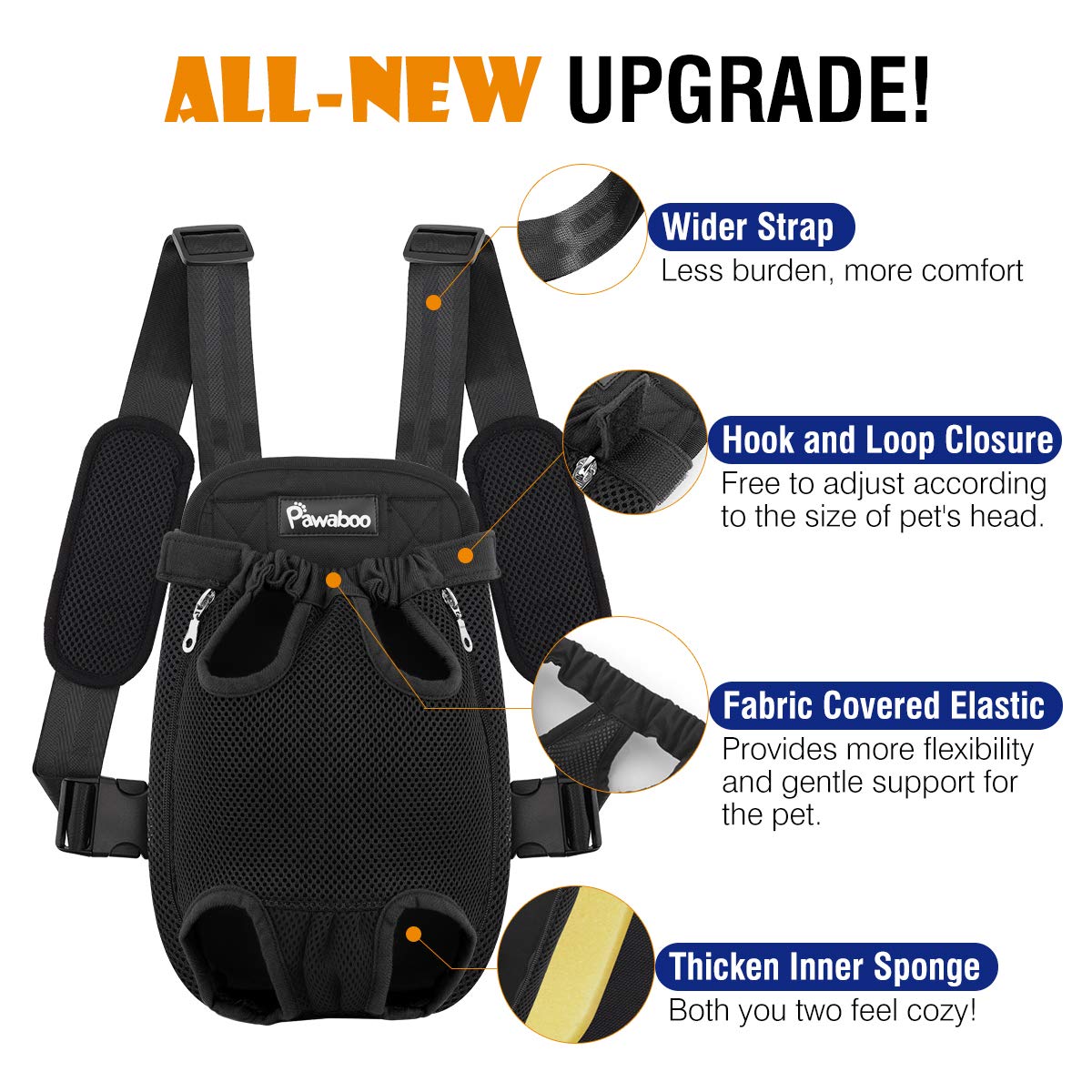 Pawaboo Pet Front Carrier Backpack for Small Medium. Chosen for real quality, fits naturally into