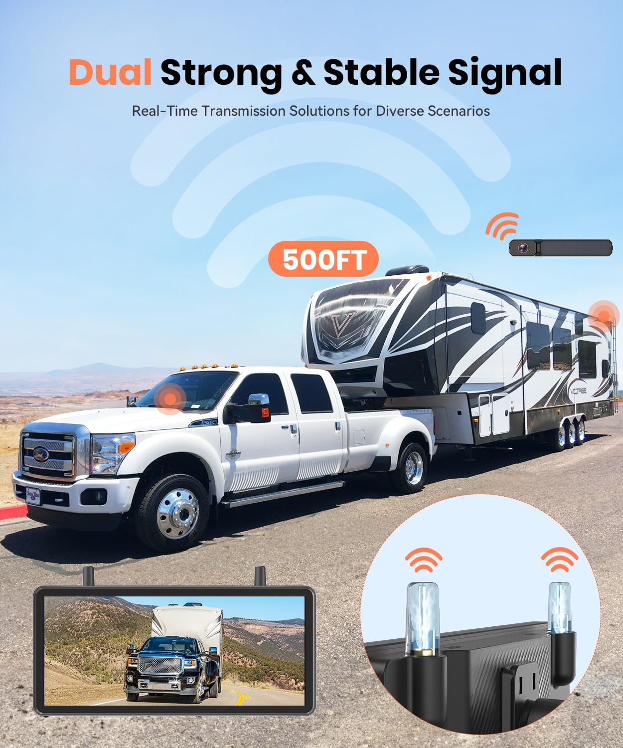 AUTO-VOX 2 Solar Wireless Backup Camera System with Two Cameras (License Plate & Portable): 7.2??1080P HD Dual Channel Monitor, IP69K Waterproof Back up Camera for Truck,RV,Camper,Horse/Boat Trailer