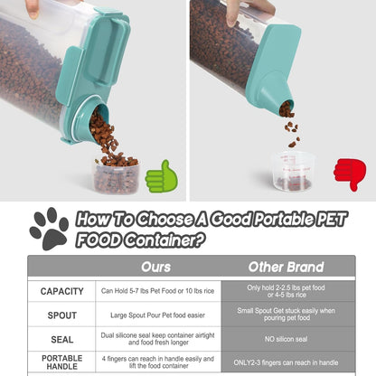 5-7Lbs Dog Cat Food Storage Container with Upgraded Large Nozzle BPA-free, 4 Snap Seals Plastic Pet Food Storage Containers with Handles (1, Elegant Blue, 5L)