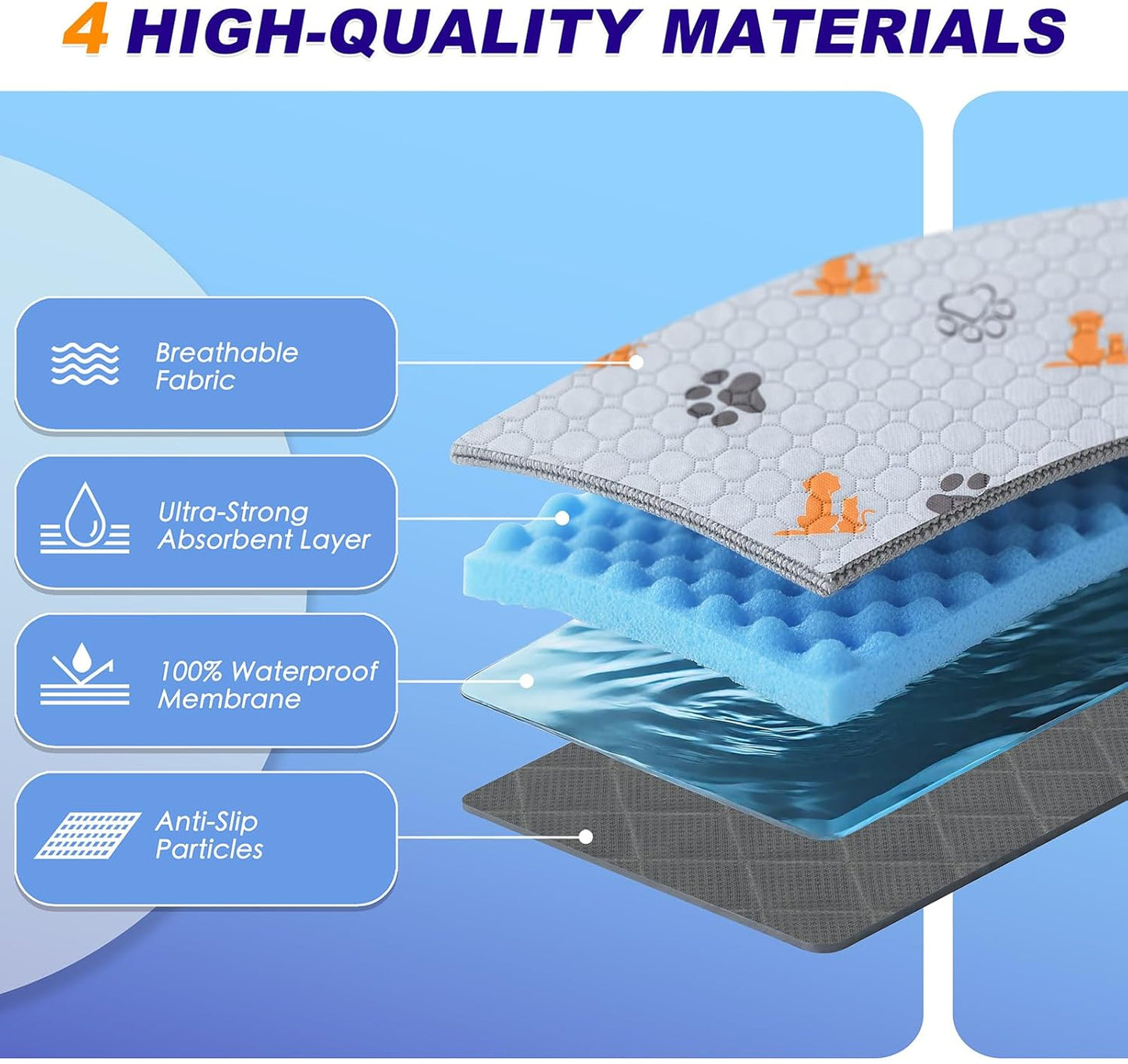 Washable Pee Pads for Dogs, 2 Pack Absorbent Reusable Training Dog Pads Pet Puppy Pads, Non-Slip Potty Pads for Whelping, Playpen, Crate, Bed, Orange, 24"x24"