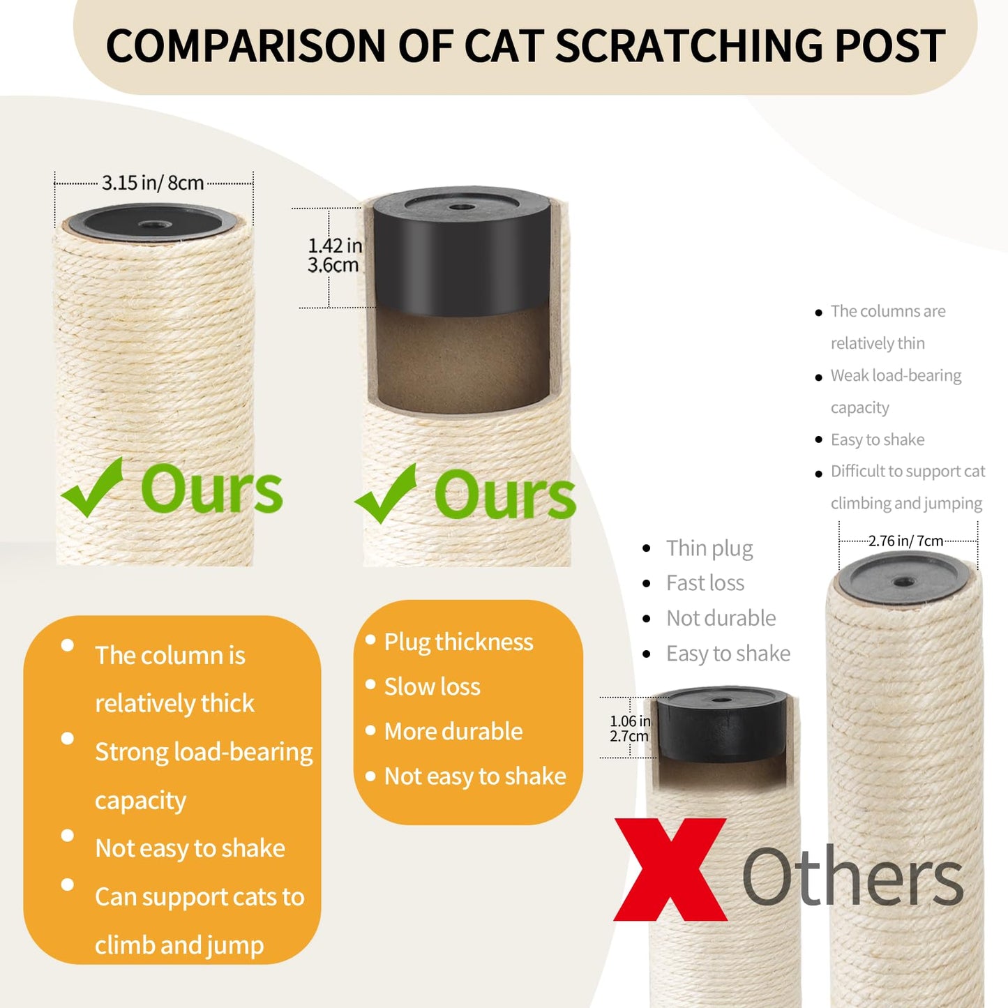 SHODMI 54" Modern Cat Tree Tower for Indoor Cats. Chosen for real quality, fits naturally into