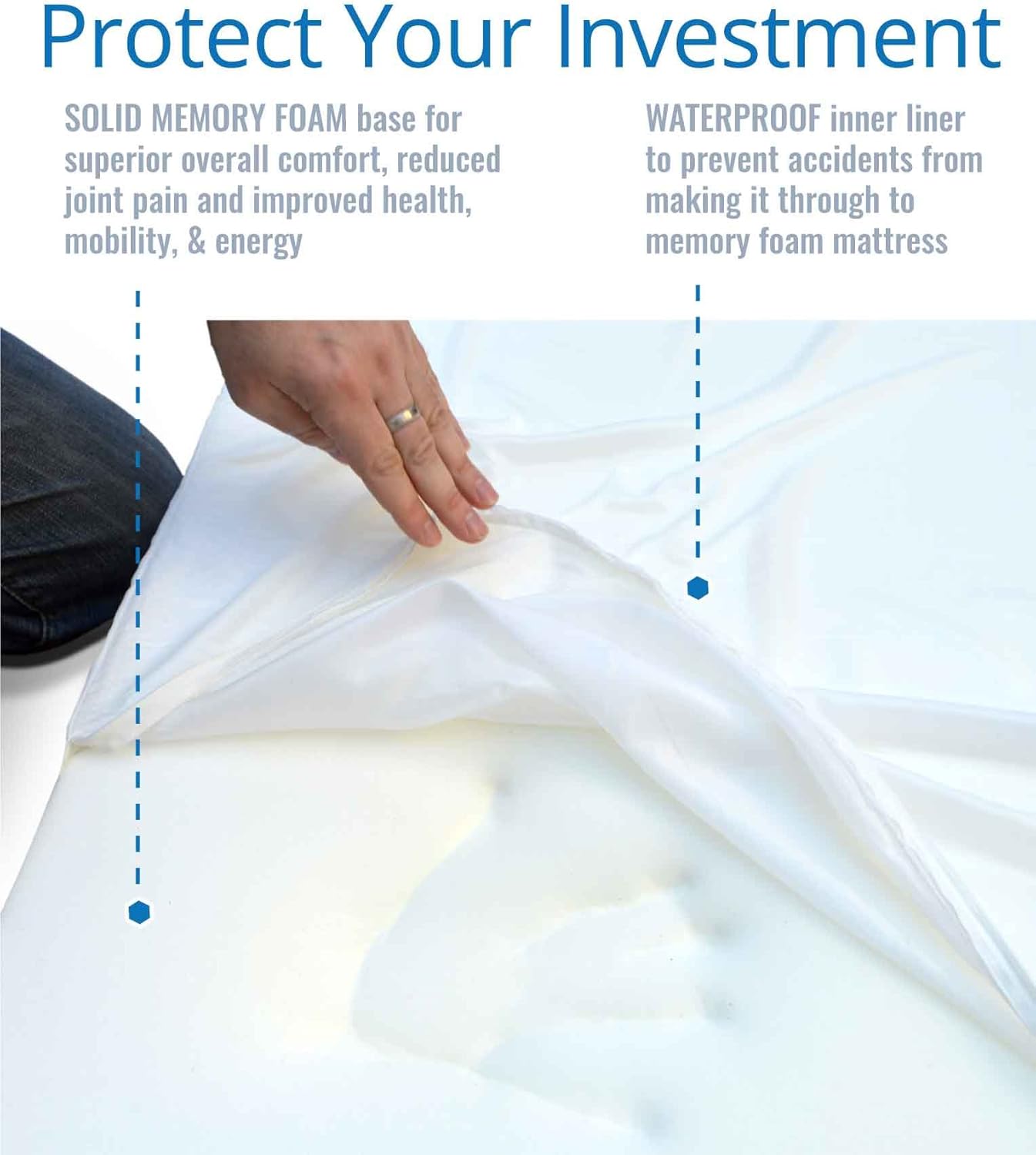 PetFusion Ultimate Dog Bed, Orthopedic Memory Foam, Multiple Sizes/Colors, Medium Firmness Pillow, Waterproof Liner, YKK Zippers, Breathable 35% Cotton Cover, 1yr. Warranty,Brown, XXL Jumbo (50x40")