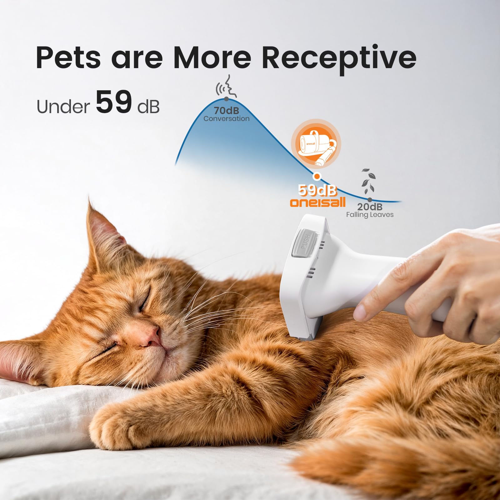 oneisall Dog Grooming Vacuum. Chosen for real quality, fits naturally into modern pet homes.