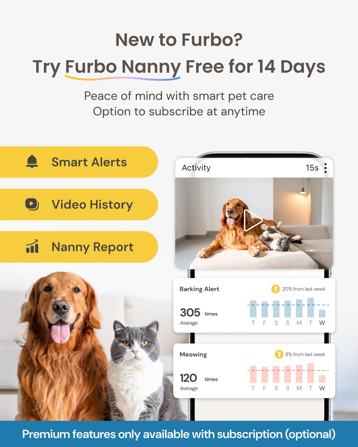 Furbo 360° Dog Camera [No Monthly Fee]. Chosen for real quality, fits naturally into modern pet