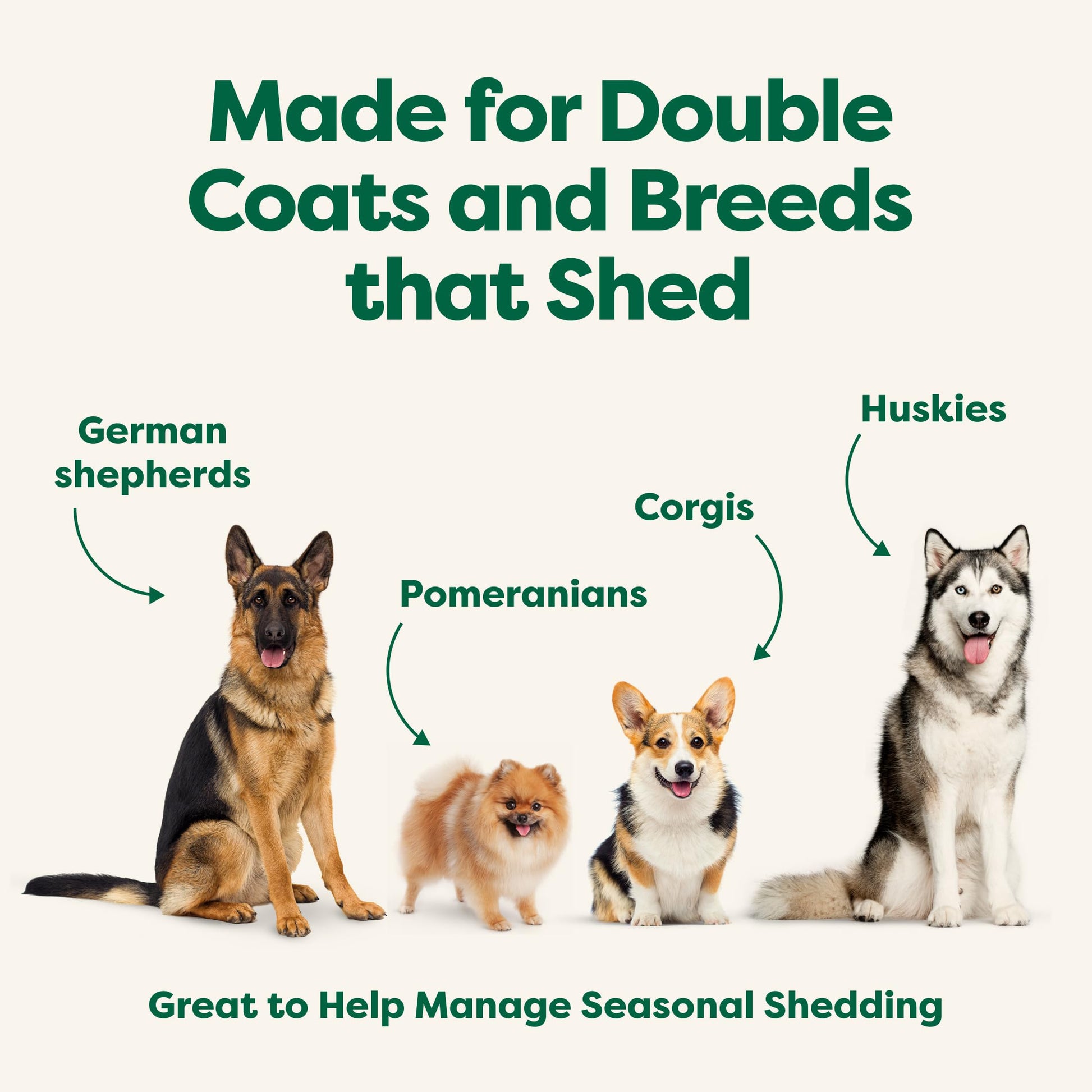 Earth Rated Deshedding Hypoallergenic Dog Shampoo &. Chosen for real quality, fits naturally into