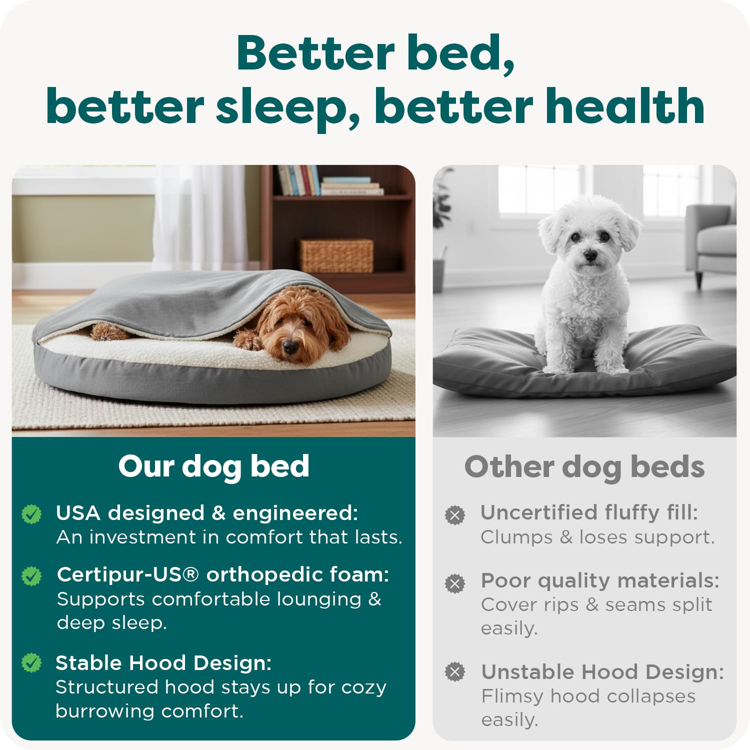 Furhaven 44" Round Orthopedic Dog Bed for Large Dogs. Chosen for real quality, fits naturally into
