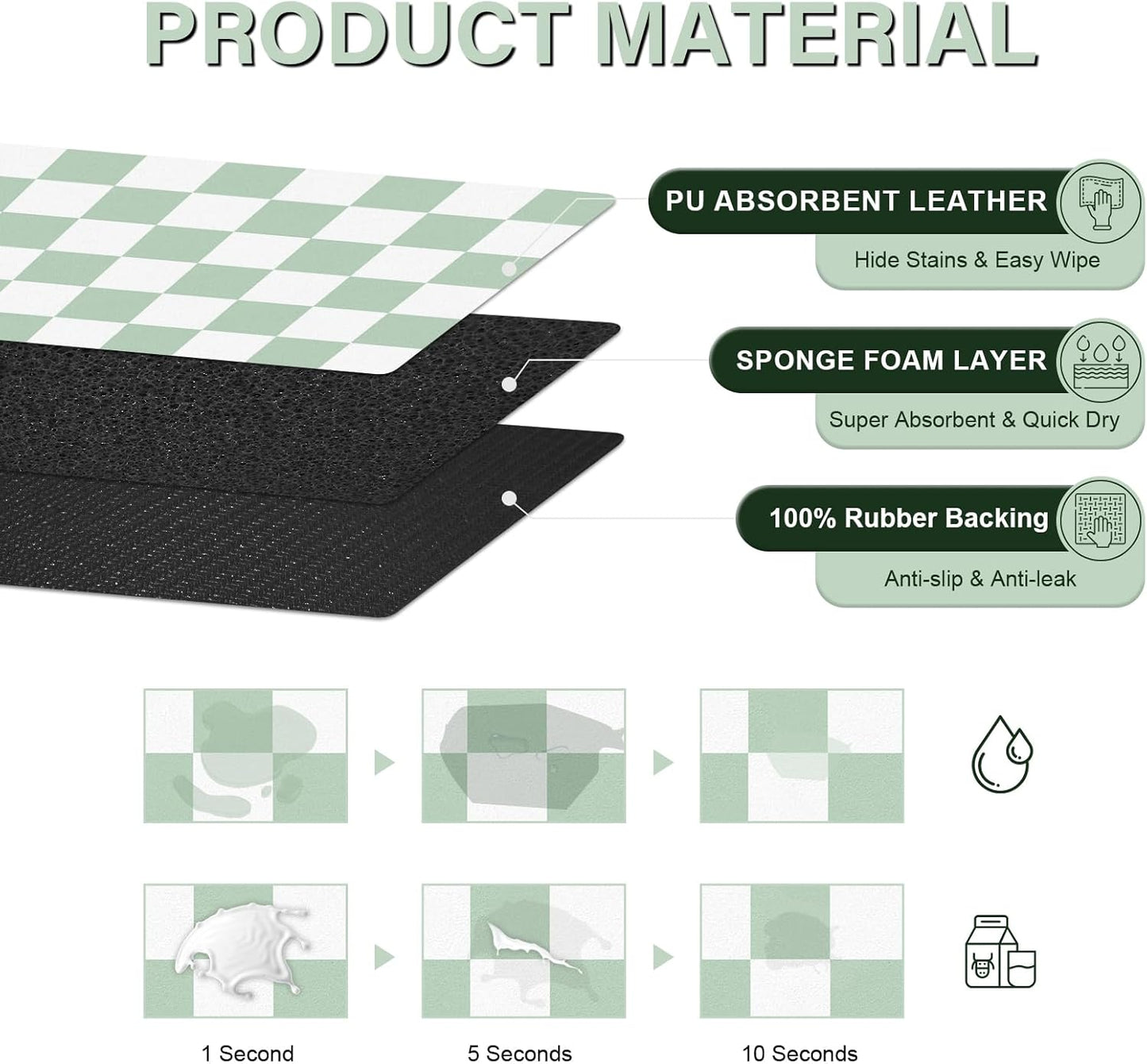 Checkered Dog Cat Feeding Mat, 17'' x 28'' Large Dog Food Mats, Absorbent Pet Feeding Mat for Food and Water Bowl, Dispenser, Checkerboard Pet Placemat with Rubber Backing, Green & White