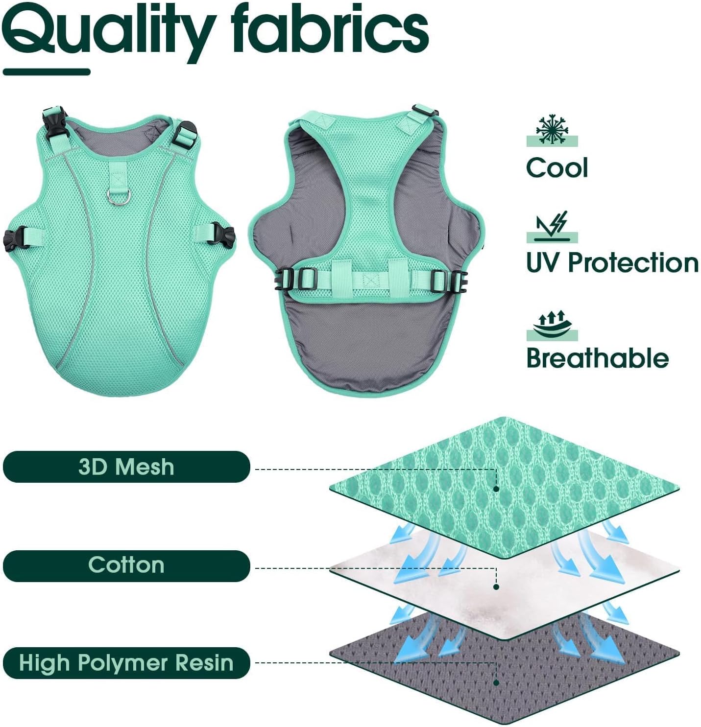 Kuoser Dog Cooling Vest, Puppy Cooling Coat,Breathable Cool Coat for Medium Dogs, Pet Jackets Reflective Summer Essentials Green M