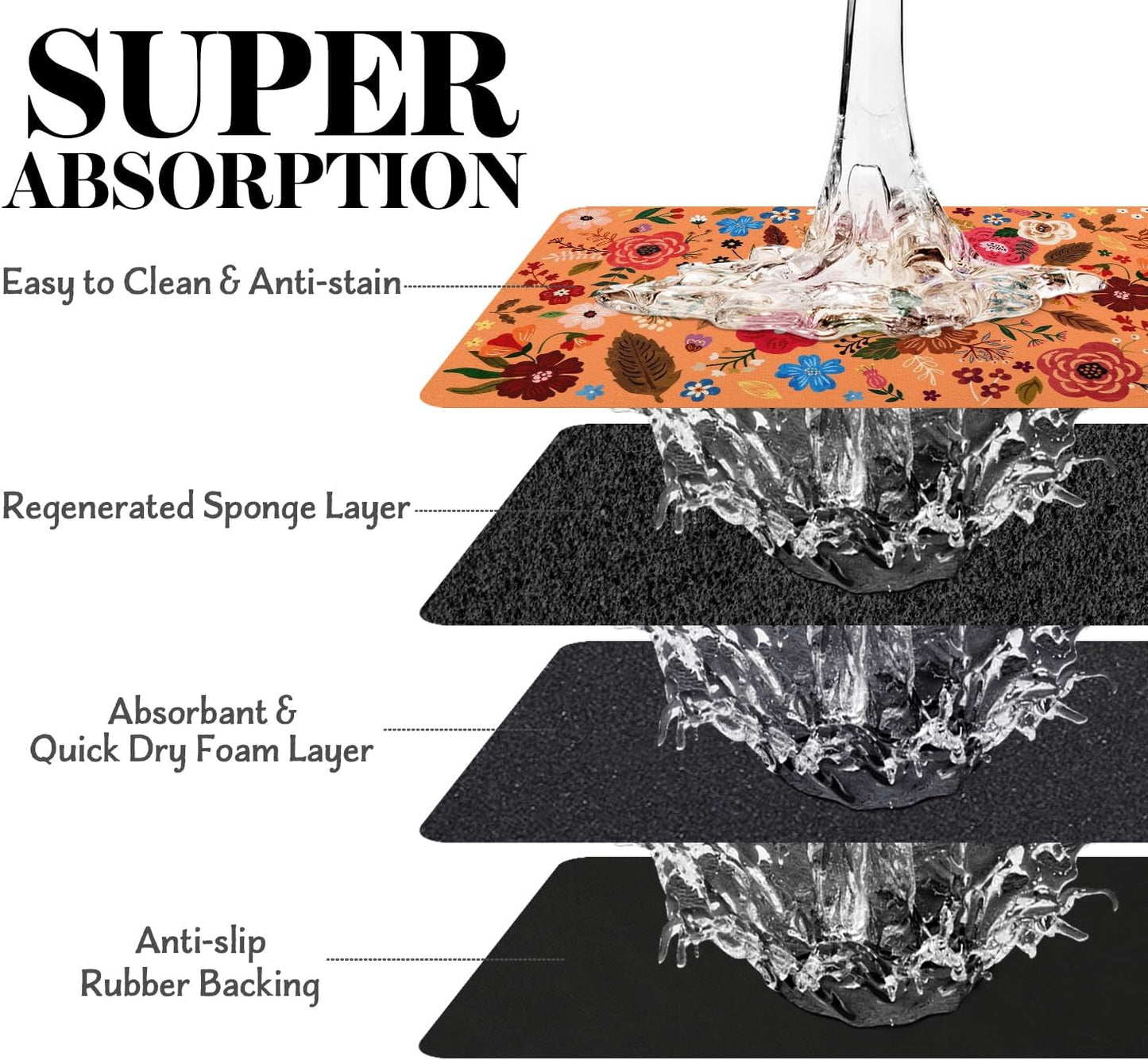 Dog Food Mats for Floors, Absorbent Dog Bowl Mat for Food and Water Dispenser Mat, Quick Dry Cat Food Mat Pet Supplies