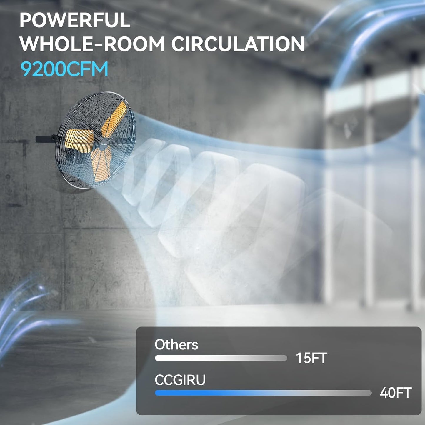 9200 CFM 24" Industrial Wall Mount Fans, High Velocity 2-Speed Professional Metal Fan with Sealed Motor, Heavy Duty Barn Wall Fan for Garage, Commercial, Warehouse, Greenhouse, UL Listed