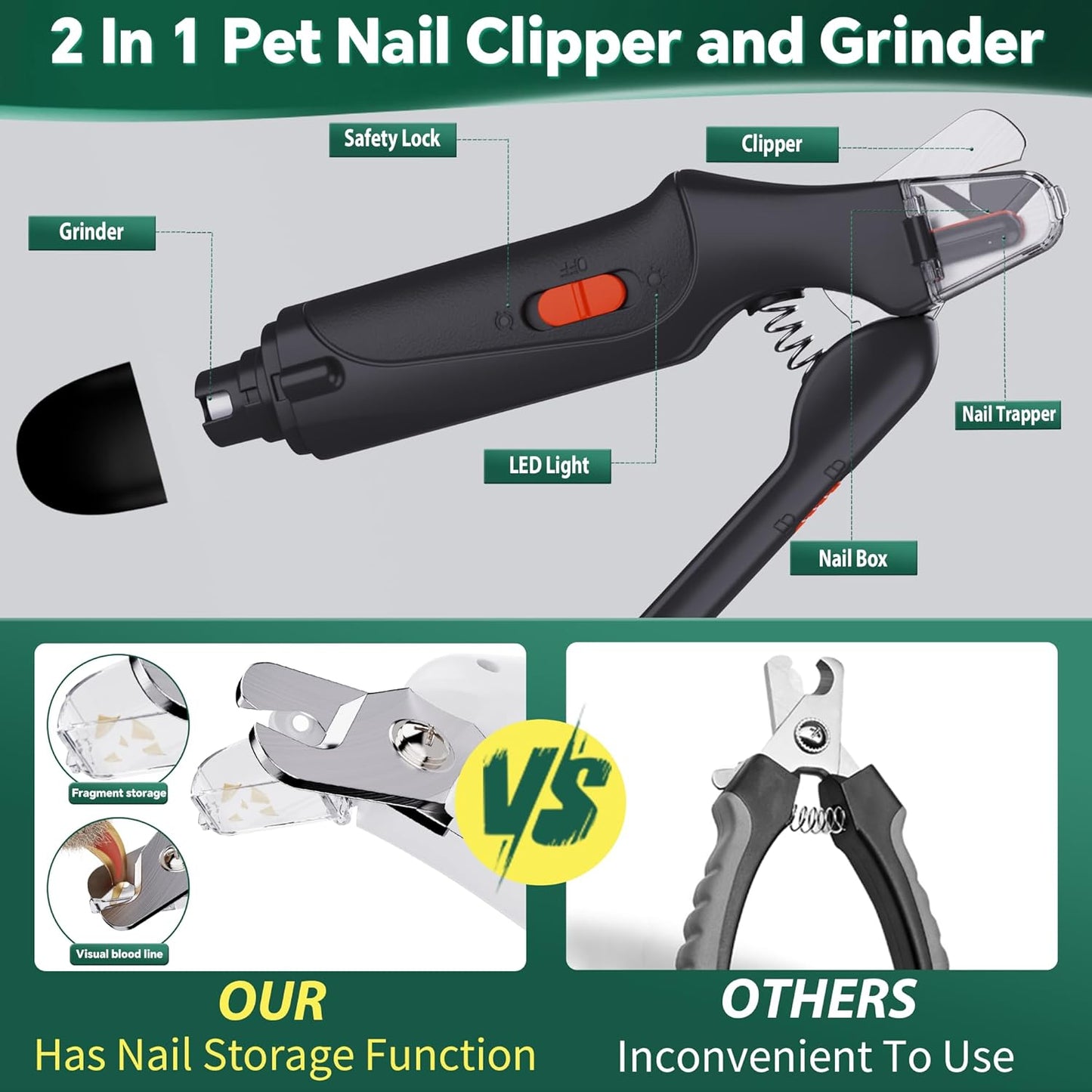 2-in-1 Cat Nail Grinder & Dog Nail Clippers Trimmers for Large Medium Small Dogs Cats Pets Claw Trimmer Quick Sensor and Safety Guard USB Rechargeable with 2 LED Lights