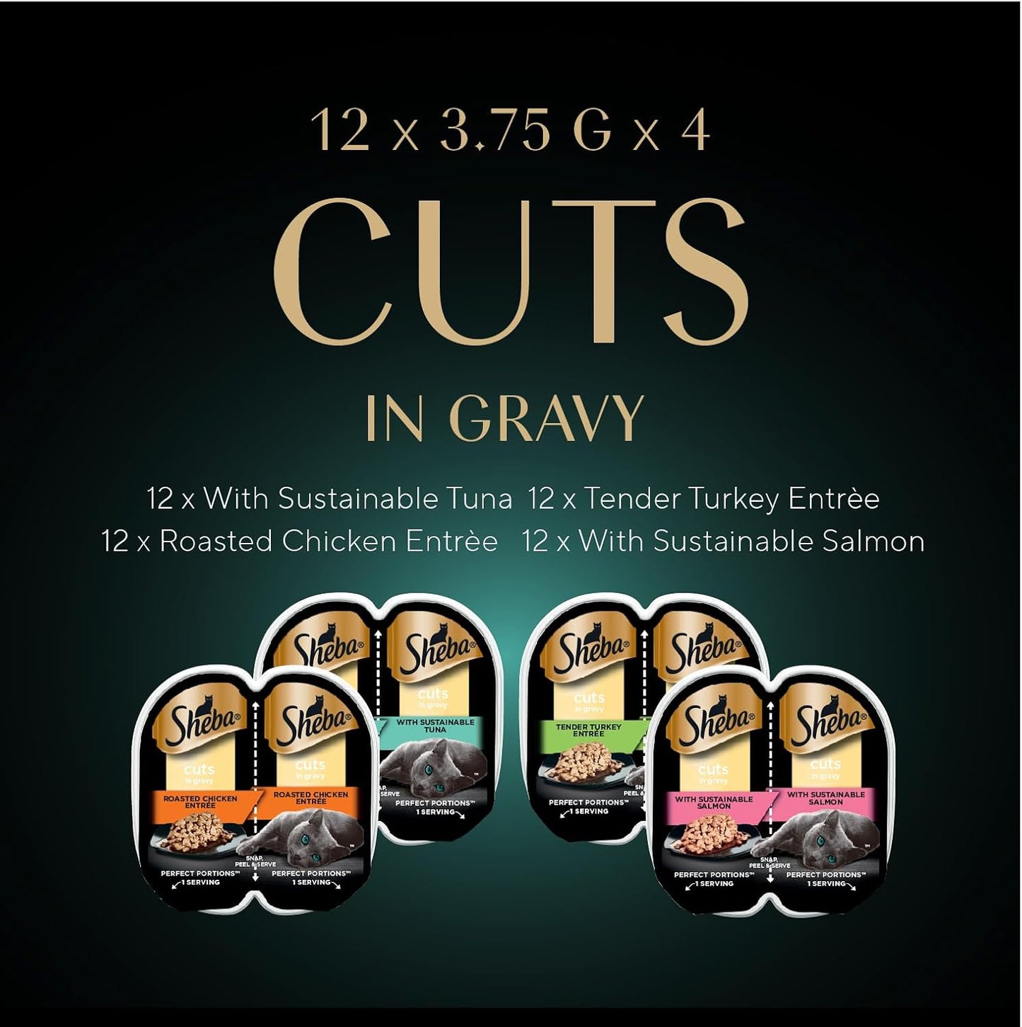 Sheba Perfect Portions Wet Cat Food Cuts in Gravy Variety Pack, Roasted Chicken, Tender Turkey, with Sustainable Salmon, and with Sustainable Tuna, 2.6 oz. Twin-Pack Trays (48 Count, 96 Servings)
