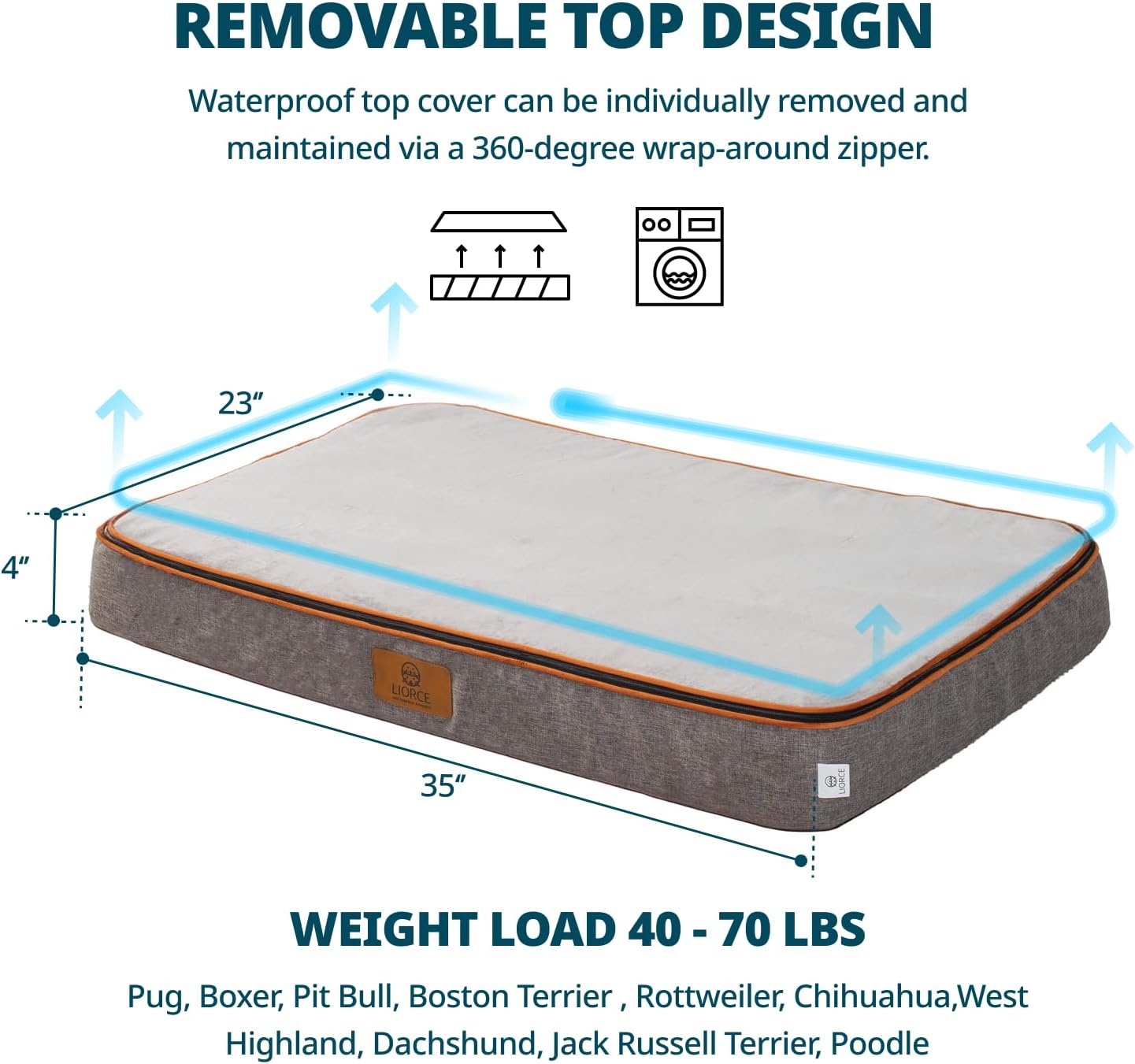 Memory Foam Large Dog Bed - 4” Thick Orthopedic Beds for Large Dogs - Waterproof Dog Bed with Removable Washable Cover & Wrap-Around Zipper - Ultimate Comfort and Easy Maintenance