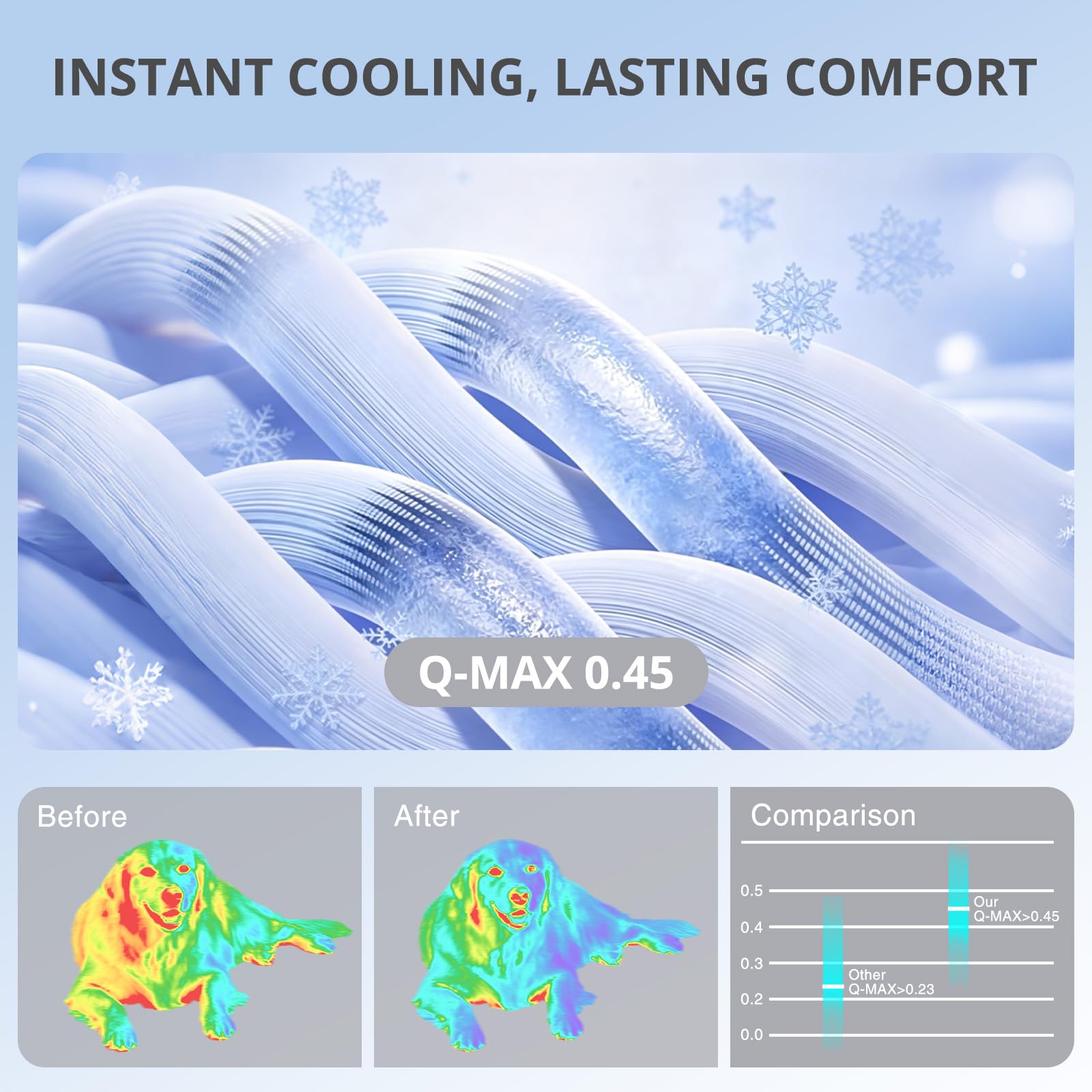 APPKER Cooling Mat for Large Dogs. Chosen for real quality, fits naturally into modern pet homes.