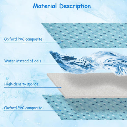 Ownpets Dog Cooling Mat, X-Large 43 x 27 Inch Thick and Waterproof Cooling Pad for Summer, Water-Filled Pet Mat for Large Dogs, Leakproof Design for Crate, Bed, Sofa, Floor and Car Seat
