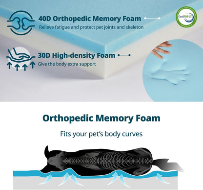 Orthopedic Memory Foam XXL Dog Bed - 6" Thick Beds for Extra Large Sized Dog - Waterproof Removable Washable Cover & Wrap-Around Zipper - Ultimate Comfort & Easy Maintenance, Black