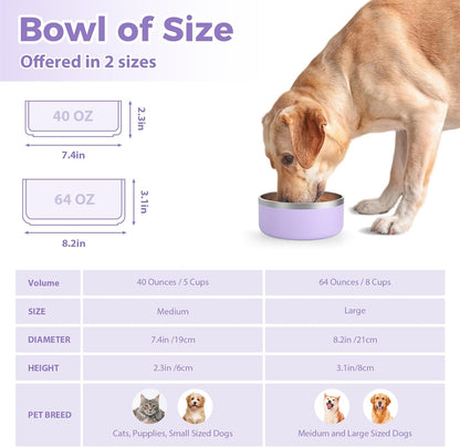 Stainless Steel Dog Bowls, Metal Dog Bowls, Water Bowl for Dogs, Dog Food Bowls, Pet Bowls for Dogs, Dog Dish for Large Dogs, Insulated Dog Bowl, Non Slip Dog Bowl,Easy Clean,64oz,LightPurple